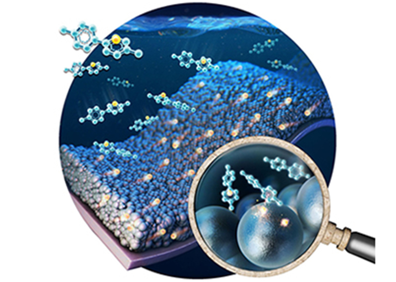 二次鋰電池負(fù)極補(bǔ)鋰（預(yù)鋰化）